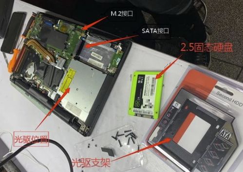 新手小白升級電腦時該如何選擇固態硬盤？一篇千字長文告訴你